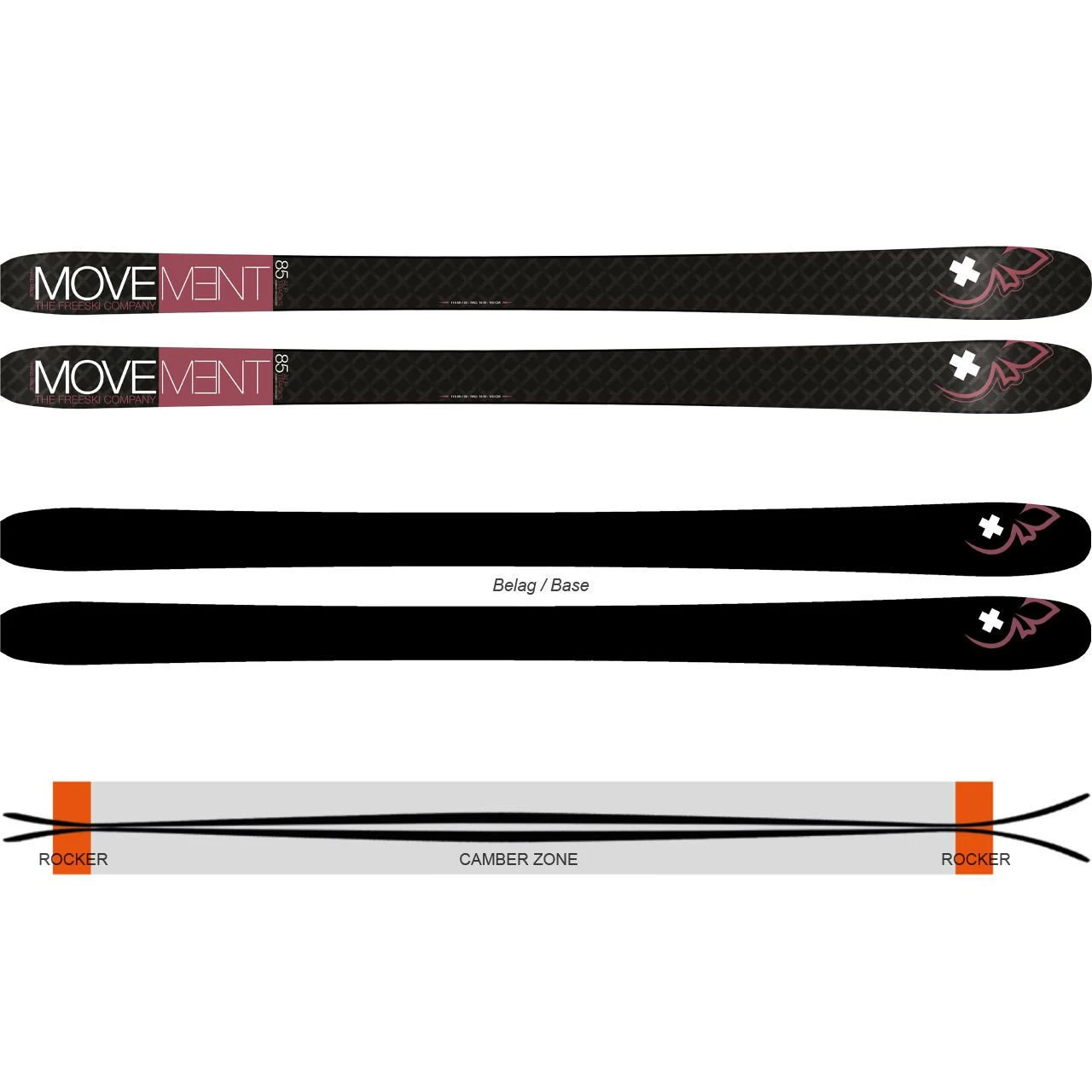 Movement Alp Tracks 85 Women LTD (2021/22) 4 Movement Alp Tracks 85 Women LTD (2021/22) - Image 2