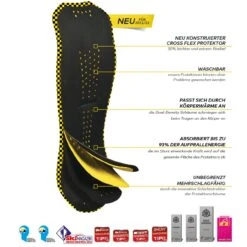 Komperdell Pro Vest Women 8 Komperdell Pro Vest Women -Exporteren Atomic || Head || Swix winkel 21 w pro vest 6387 265 2 1280x1280