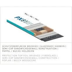 Kästle PX66 (2023/24) - Set Incl. Bindingen -Exporteren Atomic || Head || Swix winkel 22 px66 set SP6621P 4 1280x1280