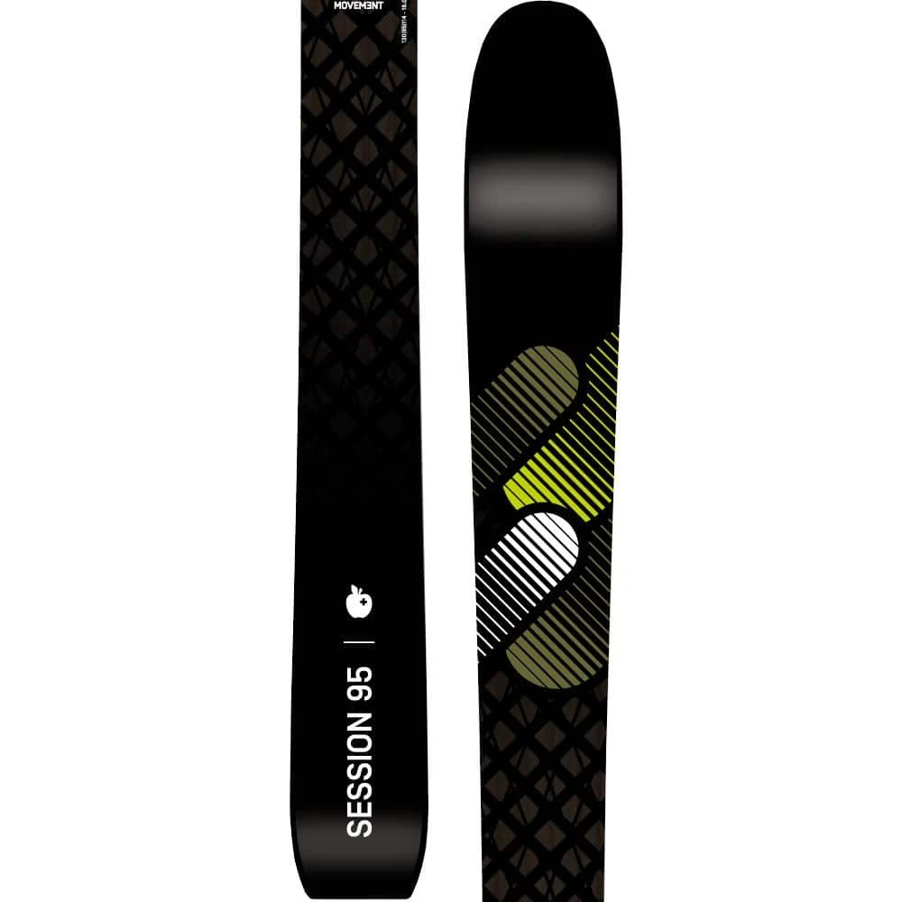 Movement Session 95 (2022/23) 3 Movement Session 95 (2022/23)