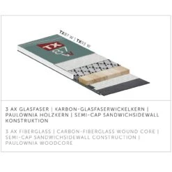 Kästle TX87 W (2022/23) -Exporteren Atomic || Head || Swix winkel 22 w tx87 AT87W22 4 1280x1280