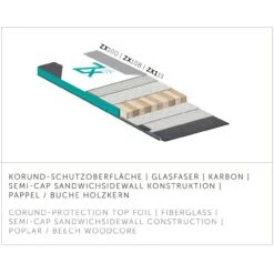 Kästle ZX100 (2022/23) -Exporteren Atomic || Head || Swix winkel 22 zx100 AZ10021 4 1280x1280