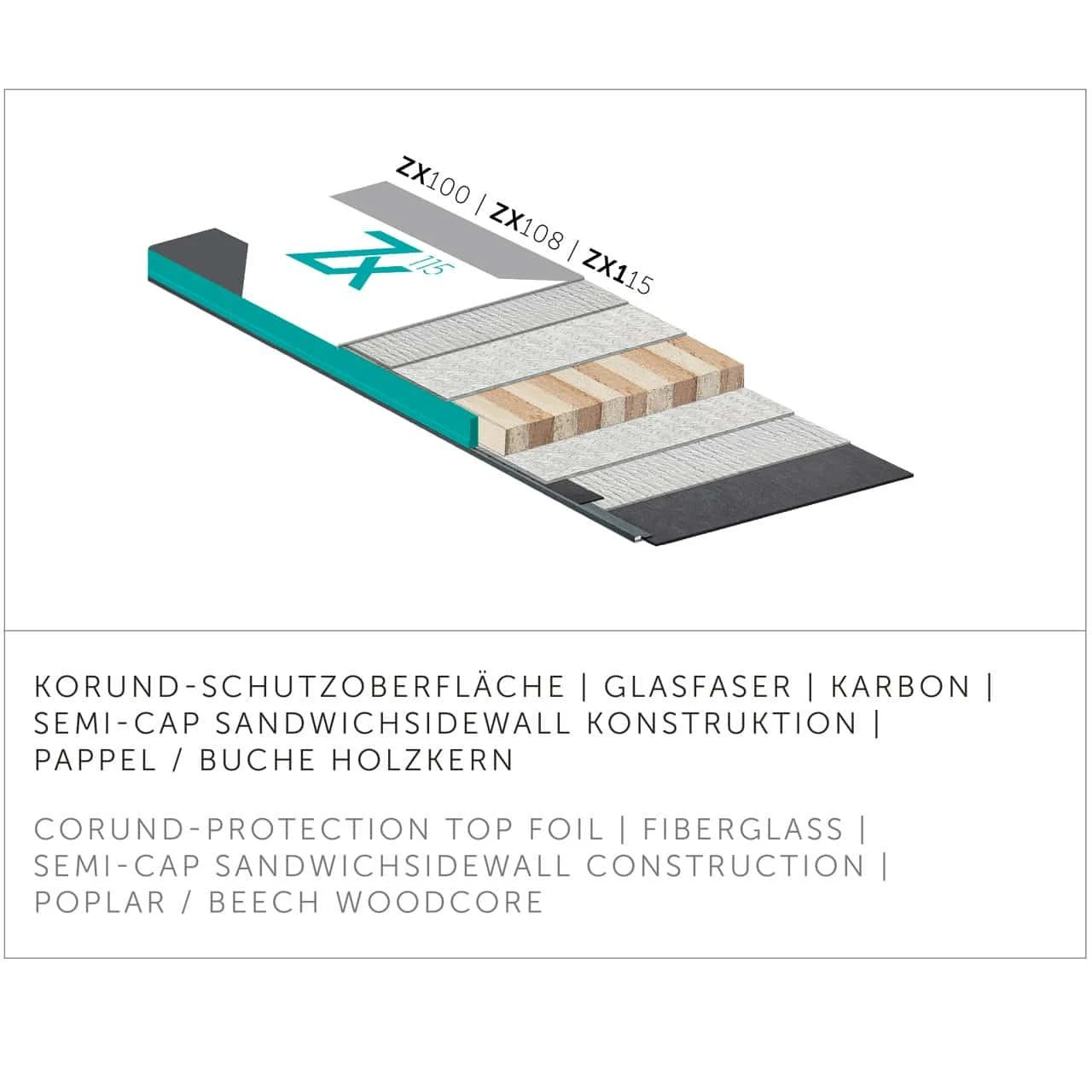 Kästle ZX108 (2022/23) 7 Kästle ZX108 (2022/23) - Image 5